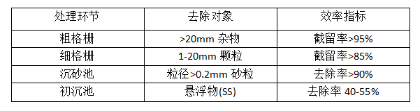 1745635796873 1745635796873